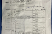 玉溪市深圳入职体检有问题咨询，深圳入户体检问题咨询